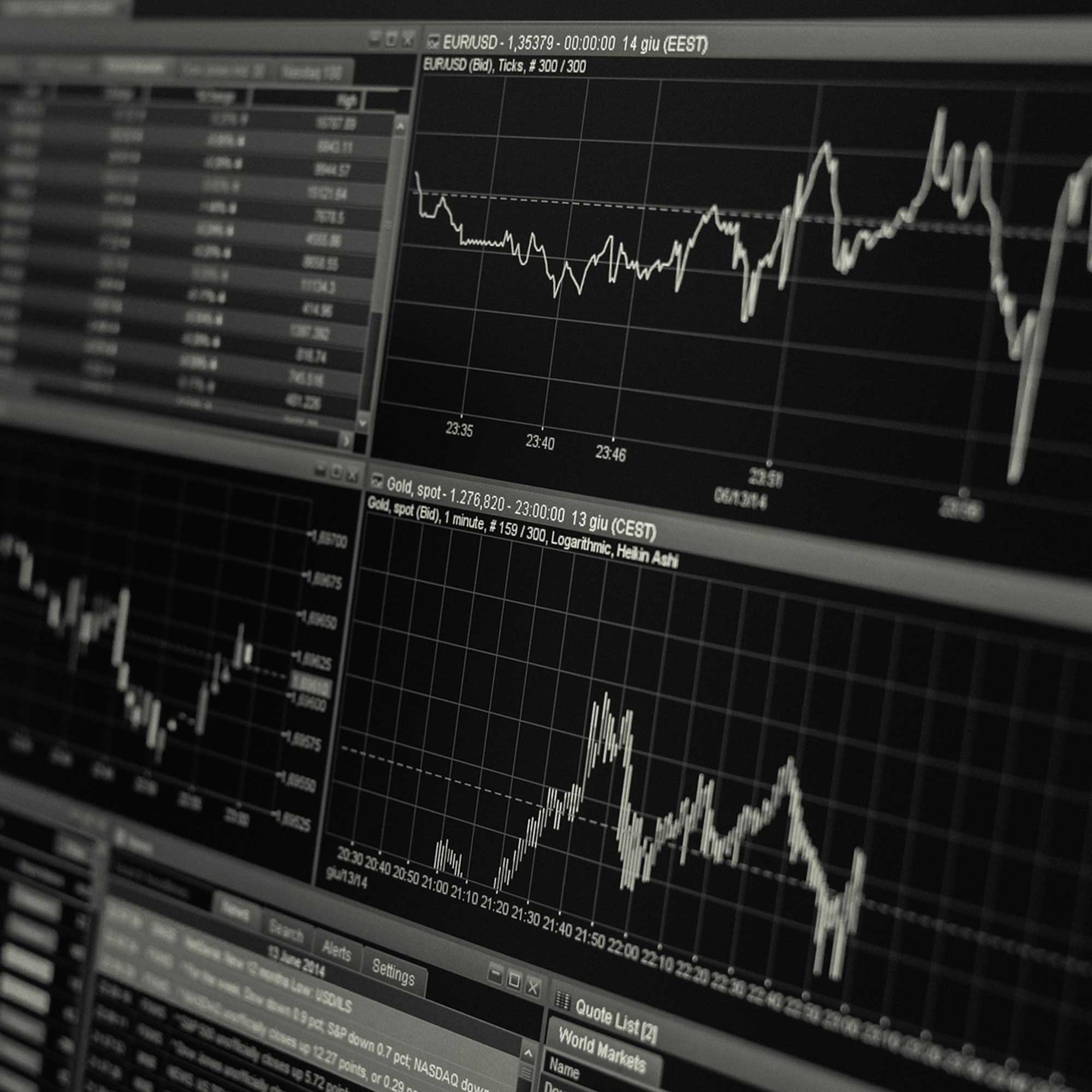 Exchange Rates and their Impact